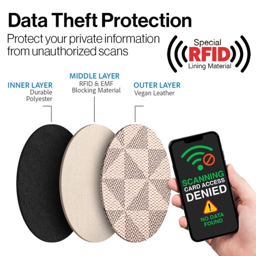 iPhone 13 - MagSafe Park Ave Magnetic Wallet Case, Gold