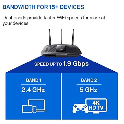 Routeur Gigabit tribande sans fil MU-MIMO AC2200 de Linksys
