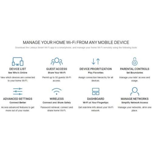Routeur Gigabit tribande sans fil MU-MIMO AC2200 de Linksys