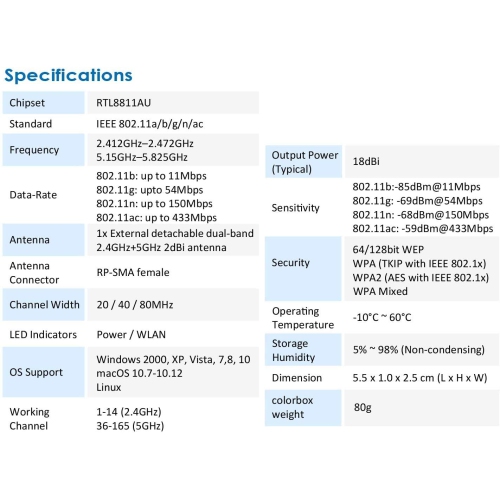 Alfa AWUS036ACS 802.11ac AC600 Wi-Fi Wireless Network Adapter - Wide-Coverage External USB Adapter w/ 2.4GHz & 5GHz Dual-Band Antenna, Compact Design