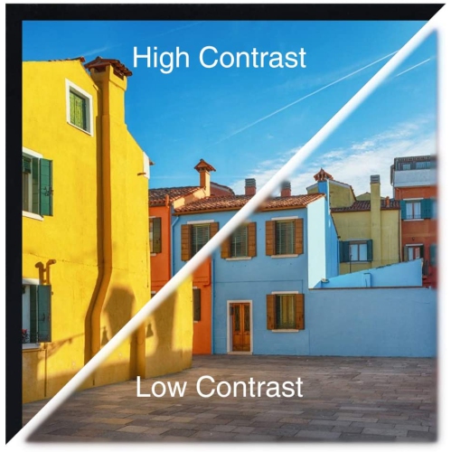NIERBO Ruban en feutre noir pour amélioration de la projection de l'écran du projecteur DIY 5,1 x 1,8 m
