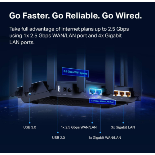 TP-Link AX6600 WiFi 6 Router - Routeur Internet sans fil Gigabit tri-bande, port 2,5 Gbps, routeur AX haut débit pour les jeux, routeur intelligent