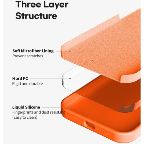 TopSave Goospery Liquid Silicone Rubber Bumper Case with Soft Microfiber For iPhone 13 Pro 6.1", Orange