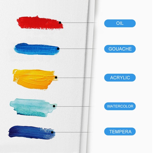 Students, Beginners, Professionals Painting Art Stretched Blank Canvas, White, 100% Cotton, 8/Pack - Moustache® - 8" x 8"