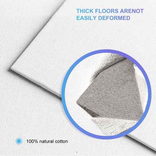 Students, Beginners Painting Blank Canvas Panels, Artist Canvas Boards for Painting, White, 12/Pack - Moustache® - 5" x 7"