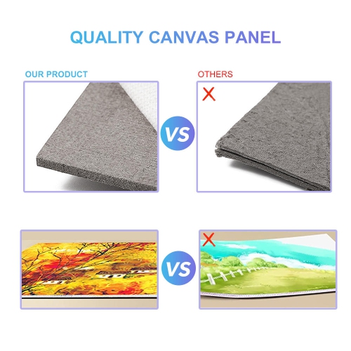 Students, Beginners Painting Blank Canvas Panels, Artist Canvas Boards for Painting, White, 12/Pack - Moustache® - 12" x 12"