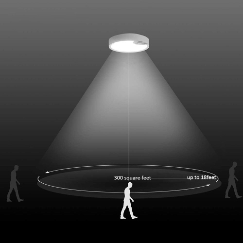 Battery Powered Ultra Bright 80 LED 400 Lumens Motion Sensor Ceiling Light with Cool or Warm light - LIVINGbasics® - Natural