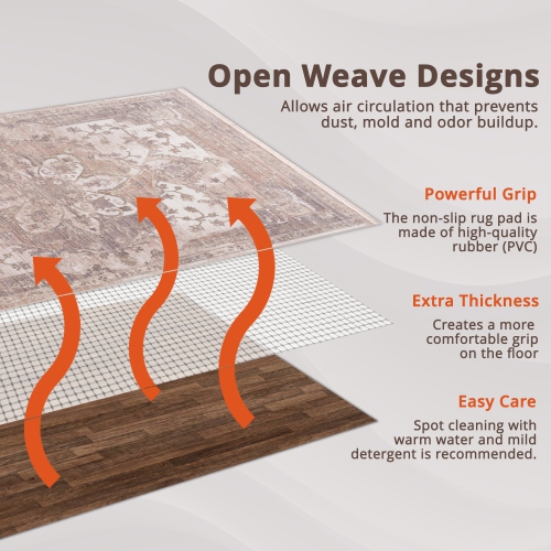 Rug Branch Supreme NonSlip Rug Pad Indoor/ Outdoor