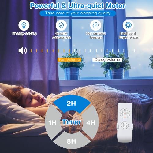 Costway 52" Ceiling Fan W/Light Reversible Blade Adjustable Speed Remote Control