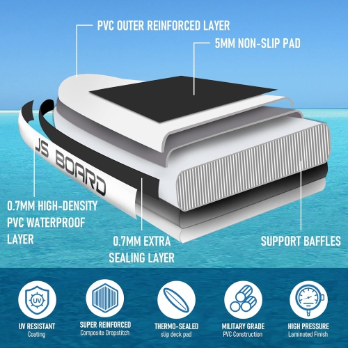 Planche à pagaie gonflable 11'x32"x6" Premium SUP Accessories & Carry Bag | stand up paddle board gonflable, Youth & Adult up to 150 kg, 335cm