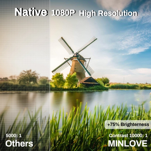 Mini WiFi Bluetooth Projector Built in DVD Player MINLOVE Native 1080P Portable DVD Projector Video Movie Projector for Outdoor Zoom & Sleep Timer Support Compatible with TV/HDMI/VGA/AV/USB/TF