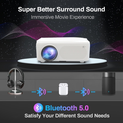 Mini WiFi Projector - MINLOVE 1080P Supported Portable DVD Projector - Mini Video Movie Projector for Outdoor - Zoom & Sleep Timer Support - Compatible with TV/HDMI/VGA/AV/USB/TF