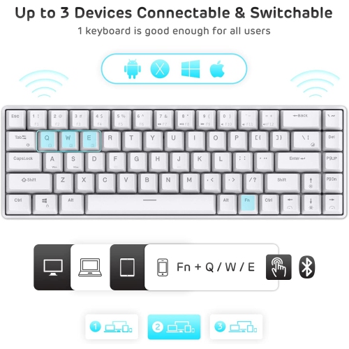 RK ROYAL KLUDGE RK68 Wireless Hot Swappable 65% Mechanical Keyboard, 60% 68 Keys Compact Bluetooth Gaming Keyboard with Stand-Alone Arrow/Control