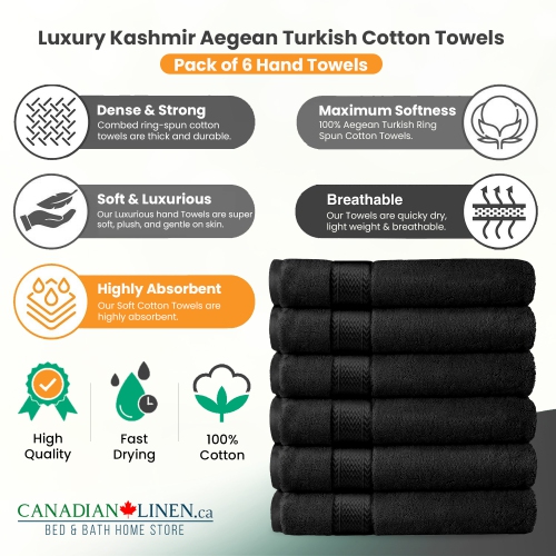 Turkish Cotton Body Towel