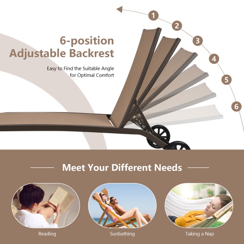 Costway Outdoor Adjustable Chaise Lounge Patio 6-Position Recliner with Wheels