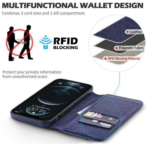 LEDEX Étui portefeuille en cuir synthétique avec rabat magnétique et porte-cartes Compatible avec iPhone 12 Pro Max