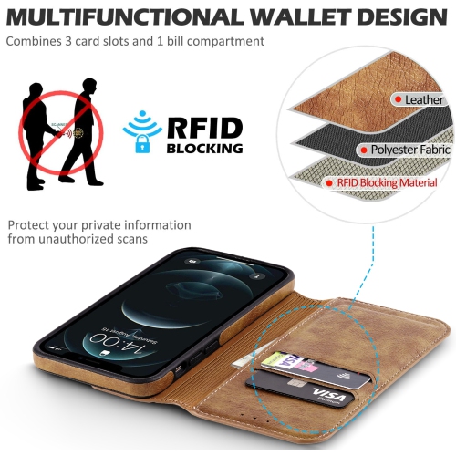 LEDEX Leather Magnetic Slim Flip Case with Two Card Holders RFID Blocking Shockproof Kickstand Cover for iPhone 13 Pro Max - Free Shipping