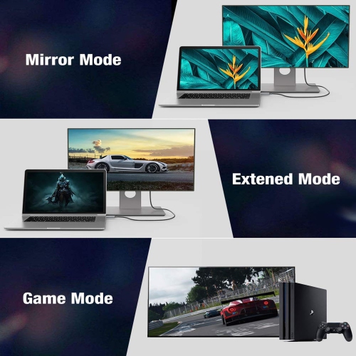 4K 60Hz HDMI Cable HDR, 2.0 18Gbps High Speed Audio Video HDMI to HDMI Cable Braided Cord for Smart Devices - 5 Meters