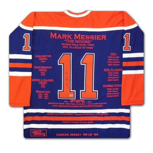 CAREER JERSEYS  Mark Messier Career Jersey #199 Of 199 In Multicolor