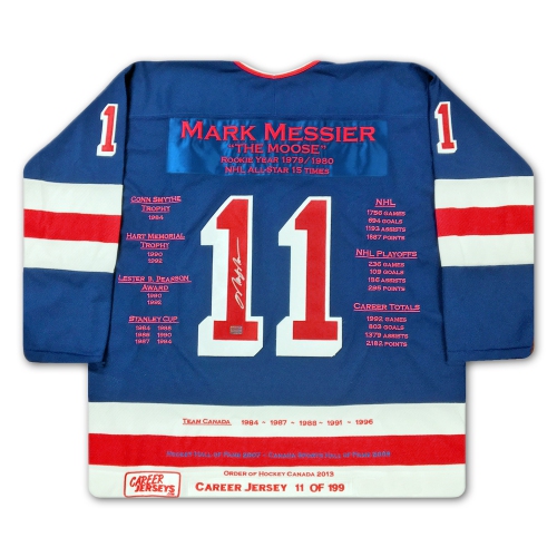 CAREER JERSEYS  Mark Messier Nyr Career Jersey #11 Of 199 In Multicolor