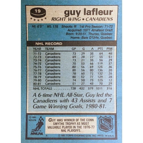 Carte de hockey de Guy Lafleur Topps - Canadiens de Montréal