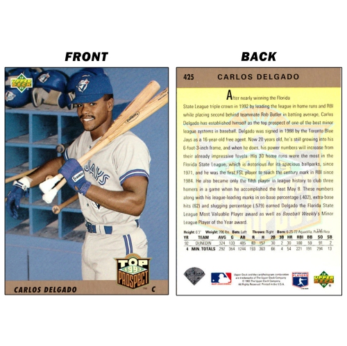 Carlos Delgado Upper Deck Rookie Card - Blue Jays de Toronto