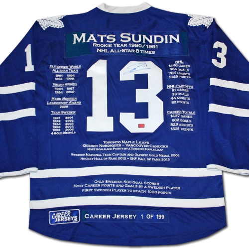 CAREER JERSEYS  Mats Sundin Career Jersey #1 Of 199 In Multicolor