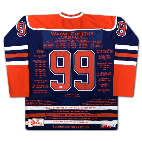 Wayne Gretzky Blue Career Jersey Second Edition /199 - UDA - Signé
