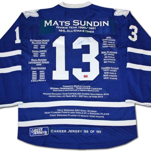 CAREER JERSEYS  Mats Sundin Career Jersey #199 Of 199 In Multicolor