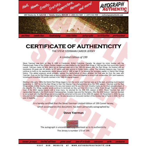 Joe Sakic Autographed Jersey Colorado Avalance - White