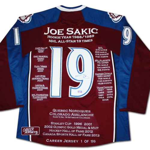 Joe Sakic Career Jersey #1 of 199