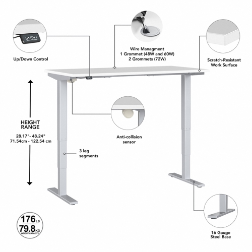 Bureau à hauteur réglable 48 po de largeur de la série Move 40 en bois d’ingénierie, blanc