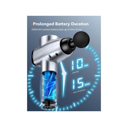 TaoTronics Portable Body Muscle Massager Gun