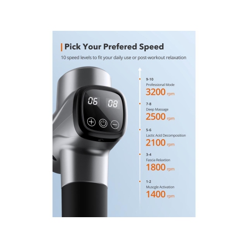 TaoTronics Portable Body Muscle Massager Gun