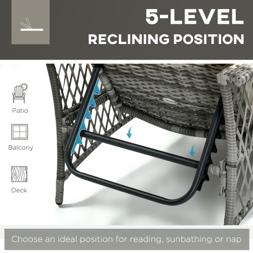 Outsunny 2 Pieces Wicker Patio Lounge Set w/ Cushions, Outdoor PE Rattan Sun Lounger Sets w/ 5-Level Reclining Chaise Chair & Two-tier Glass Top