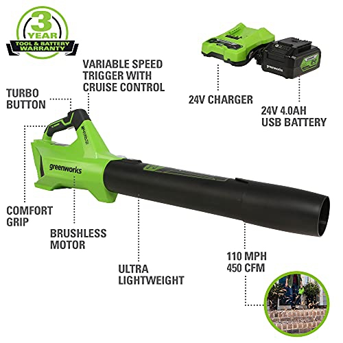 Greenworks 24V Brushless Axial Blower, 4Ah USB Battery and Charger Included