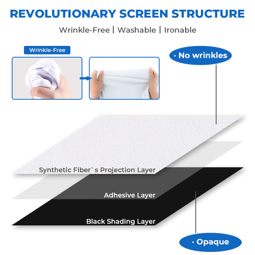 NIERBO Double Layer Projector Screen 100inch(214x118cm) 16:9 Portable Projection Movie Screen 3D with No Light Transmission for Home Theater Outdoor