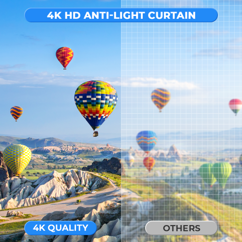 NIERBO Double Layer Projector Screen 100inch(214x118cm) 16:9 Portable Projection Movie Screen 3D with No Light Transmission for Home Theater Outdoor