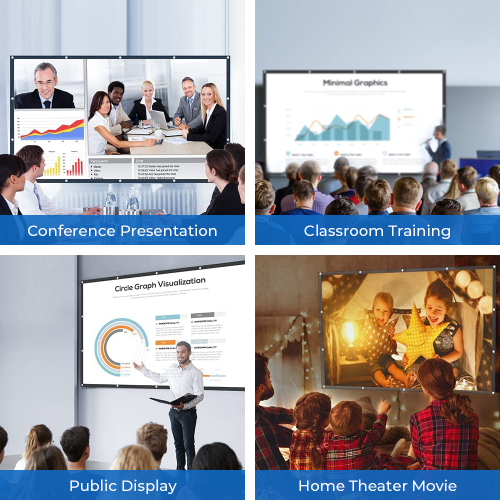 NIERBO Écran de projection double couche 120 pouces 16: 9 Écran de projection portable 3D sans transmission de lumière pour home cinéma extérieur