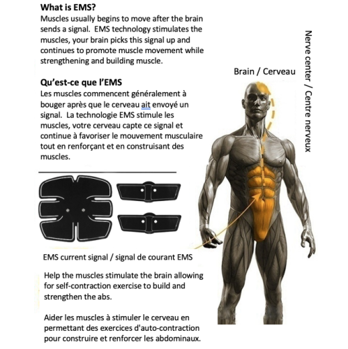 Stimula Lifestyle - EMS ABS Electronic Tactical ABS Abdominal, Arms Leg Buttock Muscle Strength Trainer Exerciser Slimmer Complete 17 Piece Set