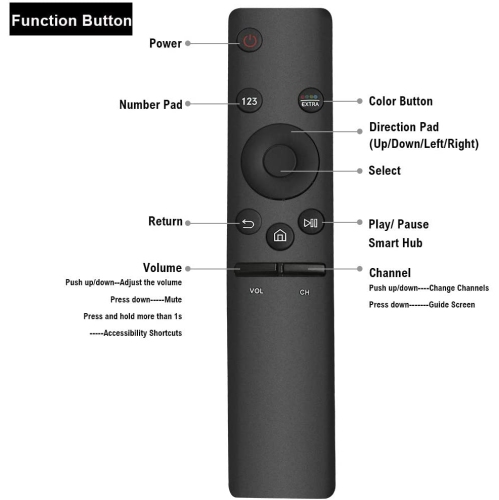 BN59-01259E BN59-01241A BN59-01259B BN59-01260A BN59-01266A BN59-01274A BN59-01292A Universal Replacement