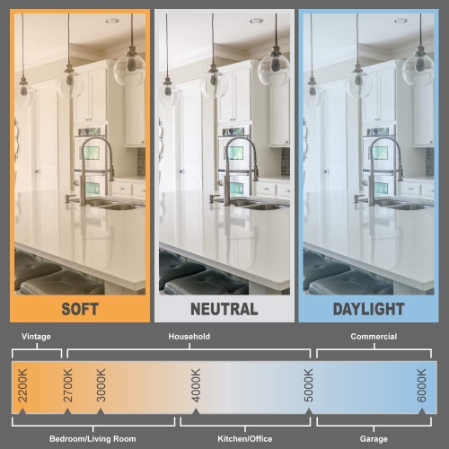 50W Equivalent, Warm White, Dimmable, 10,000 Hour Lifetime, MR16 LED Light Bulb | 6-Pack