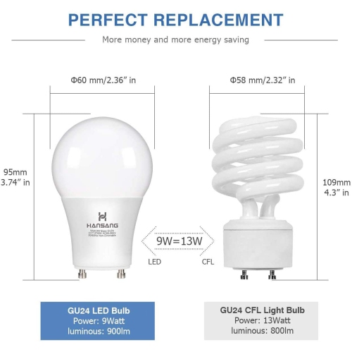 A19 LED Bulb Gu24 Light Bulb Base,9W,900 Lumens,5000K Daylight,220 Degree Beam Angle,Gu24