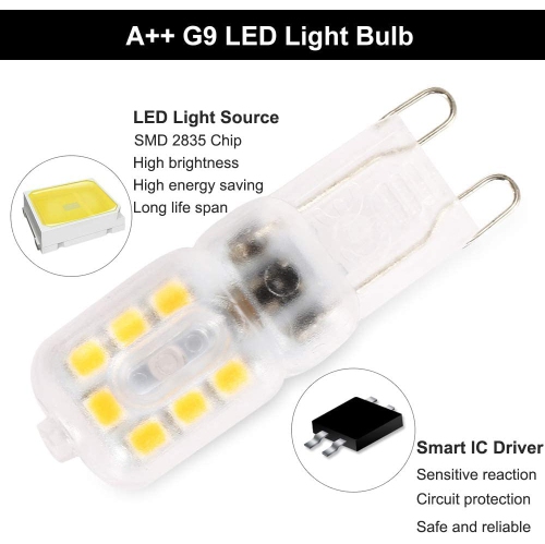 G9 LED Bulbs 3W Energy Saving Lamps with Transparent Lens, Replace 30W Halogen Bulb, G9 Bi-pin Base, 300Lumens