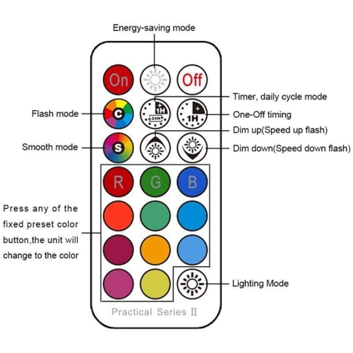 Color GU10 LED Light Bulbs Dimmable Color Cing Spotlight with Remote, & Warm White, 45 Degree Beam Angle