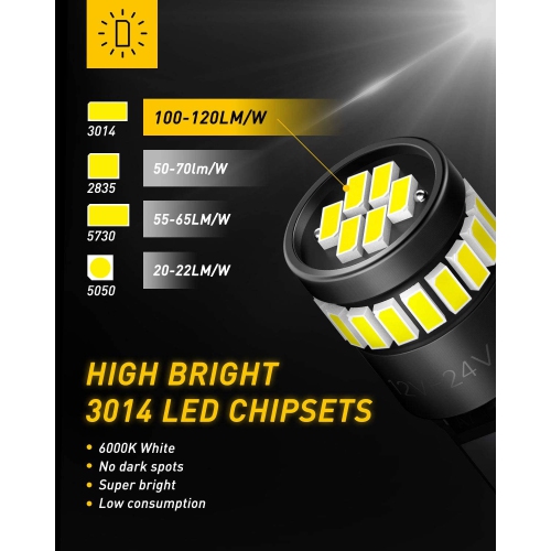 194 LED Light Bulb 6000K White SuCooper Bright 168 2825 W5W T10 Wedge 24-SMD 3014 Chipsets LED Replacement Bulbs