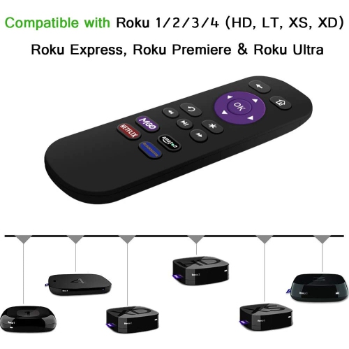 Replacement Remote Control for Roku Models: Roku 1, Roku 2(HD, XD, XS), Roku 3, Roku LT, HD, XD, XDS, Roku N1