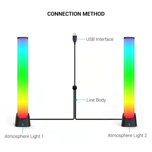 Lumière ambiante créative colorée RVB contrôlée par application pour voiture, décoration de salle de jeu, bureau, studio DJ
