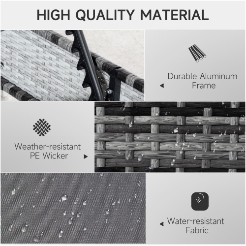 Outsunny Patio Wicker Lounger, Outdoor PE Rattan Single Chaise Lounge, Aluminum Frame Garden Furniture Sun Lounger Bed w/Adjustable Recliner