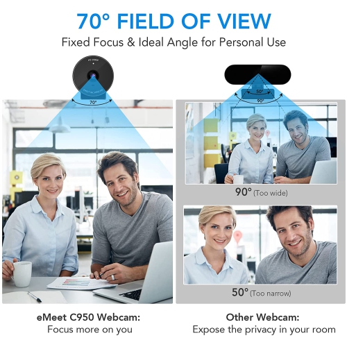 EMEET Webcam Web Camera 1080p 30 fps C950